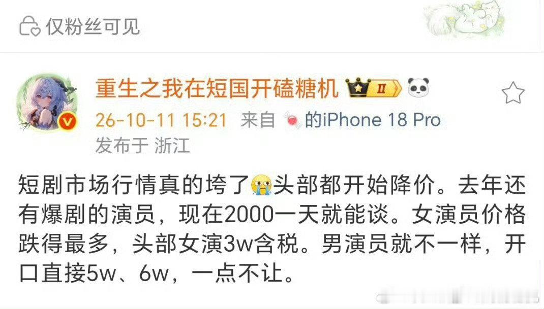 为什么短剧女演员跌这么多，男的是女的两倍了 ​