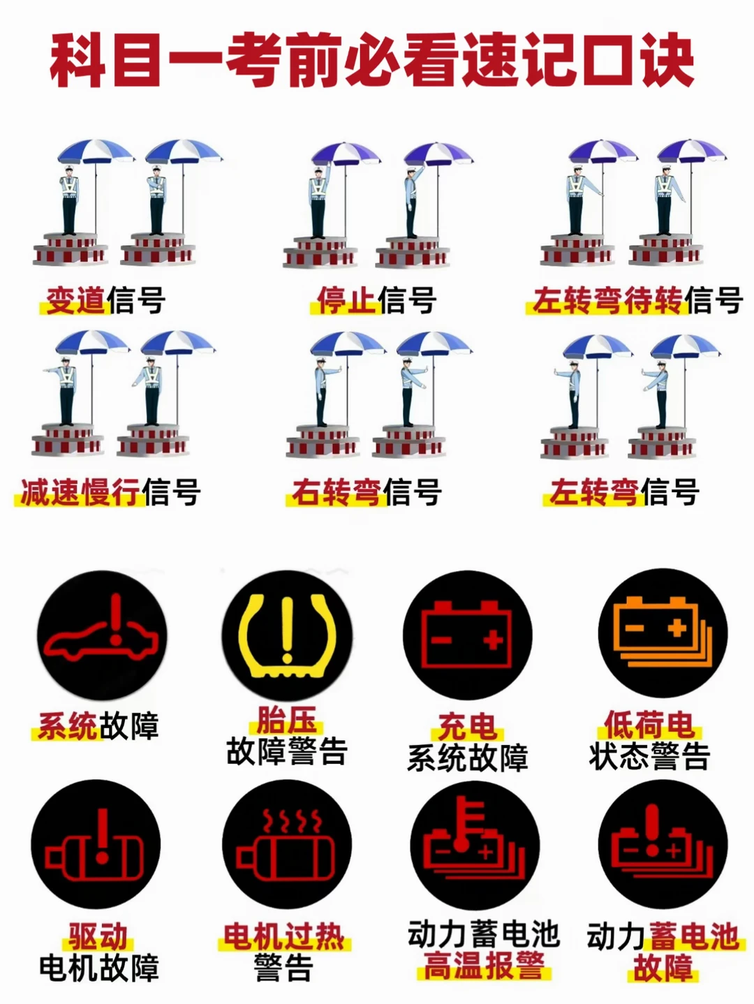 科目一考前2小时速记，背完稳90➕……（买车版