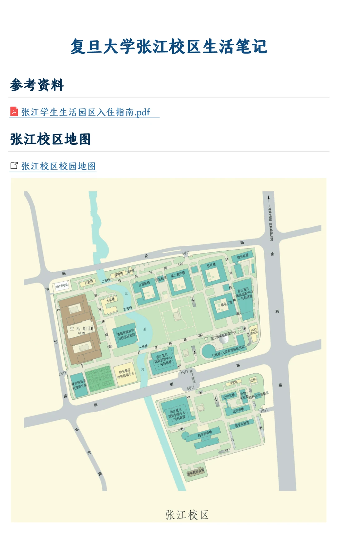复旦大学张江校区新生生活攻略