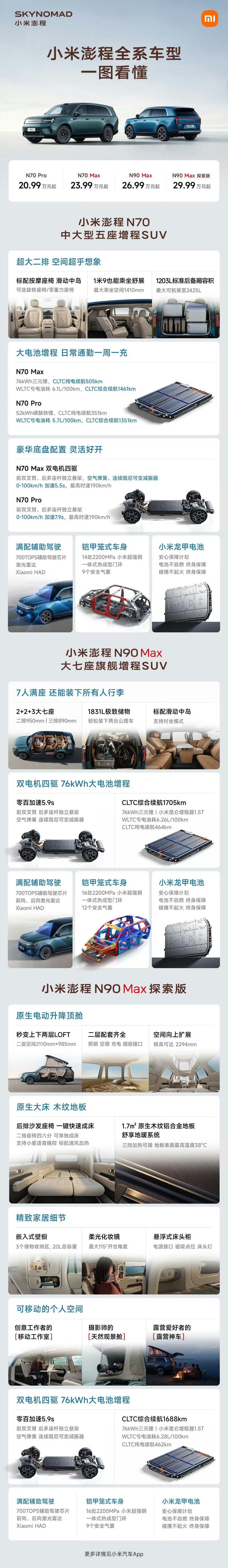#小米澎程SUV今日开启交付#
大家明天会买自己喜欢的车吗嘻嘻
感觉这次的小米SUv好帅呀 ​