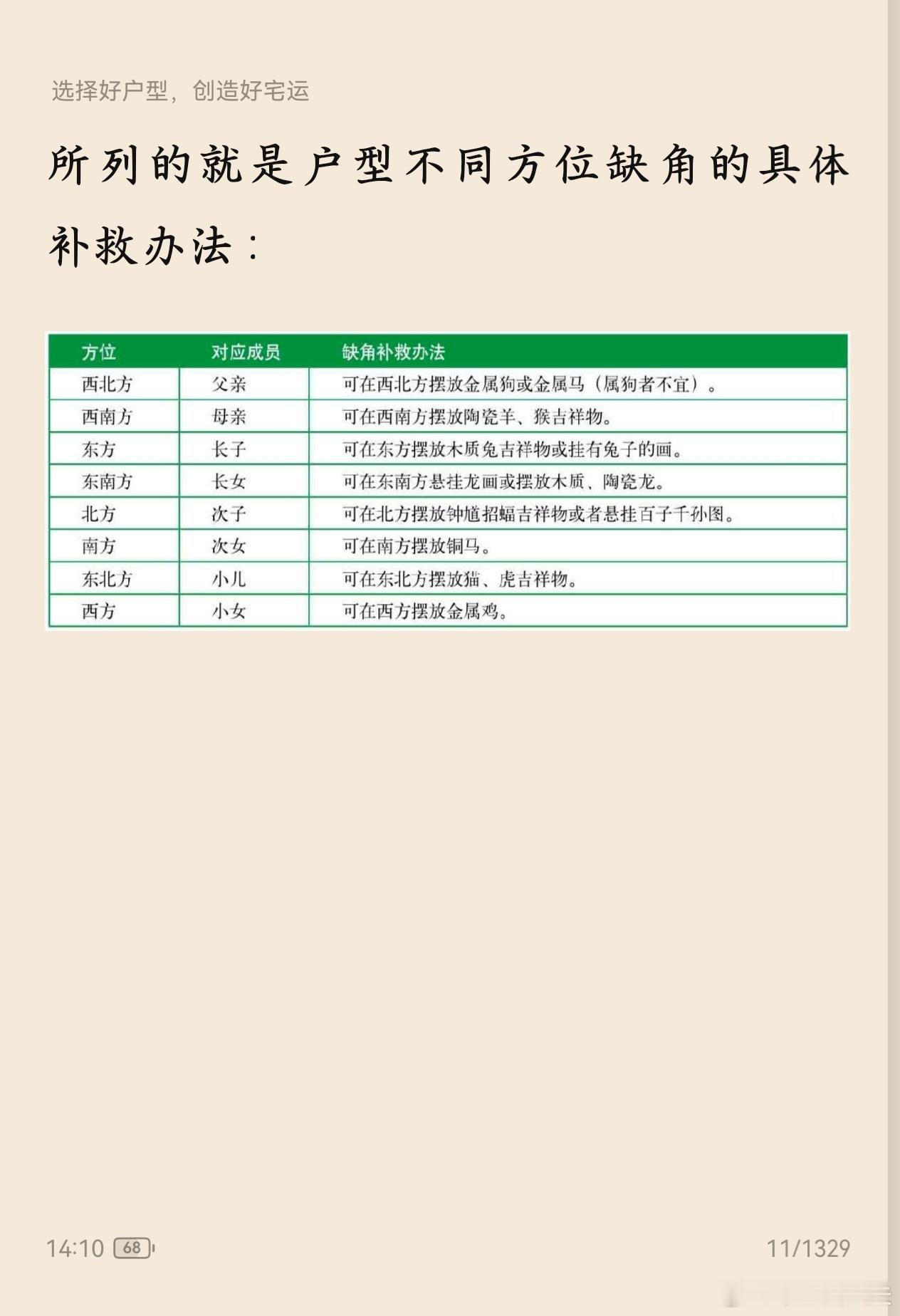 房屋缺角如何补救 ​​​