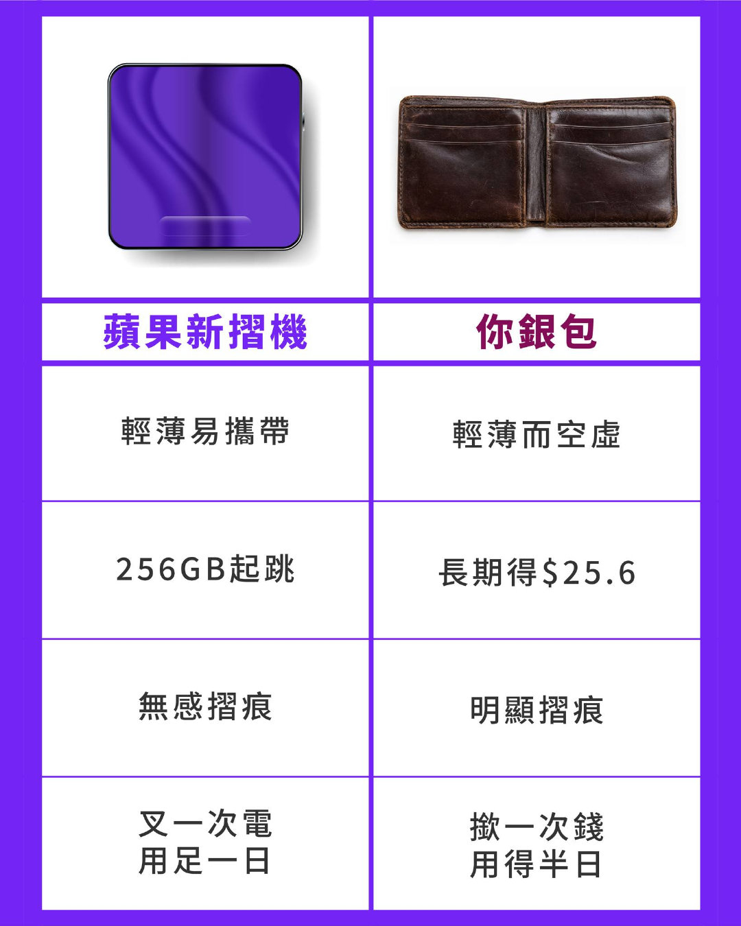 分享图片 ​​​​