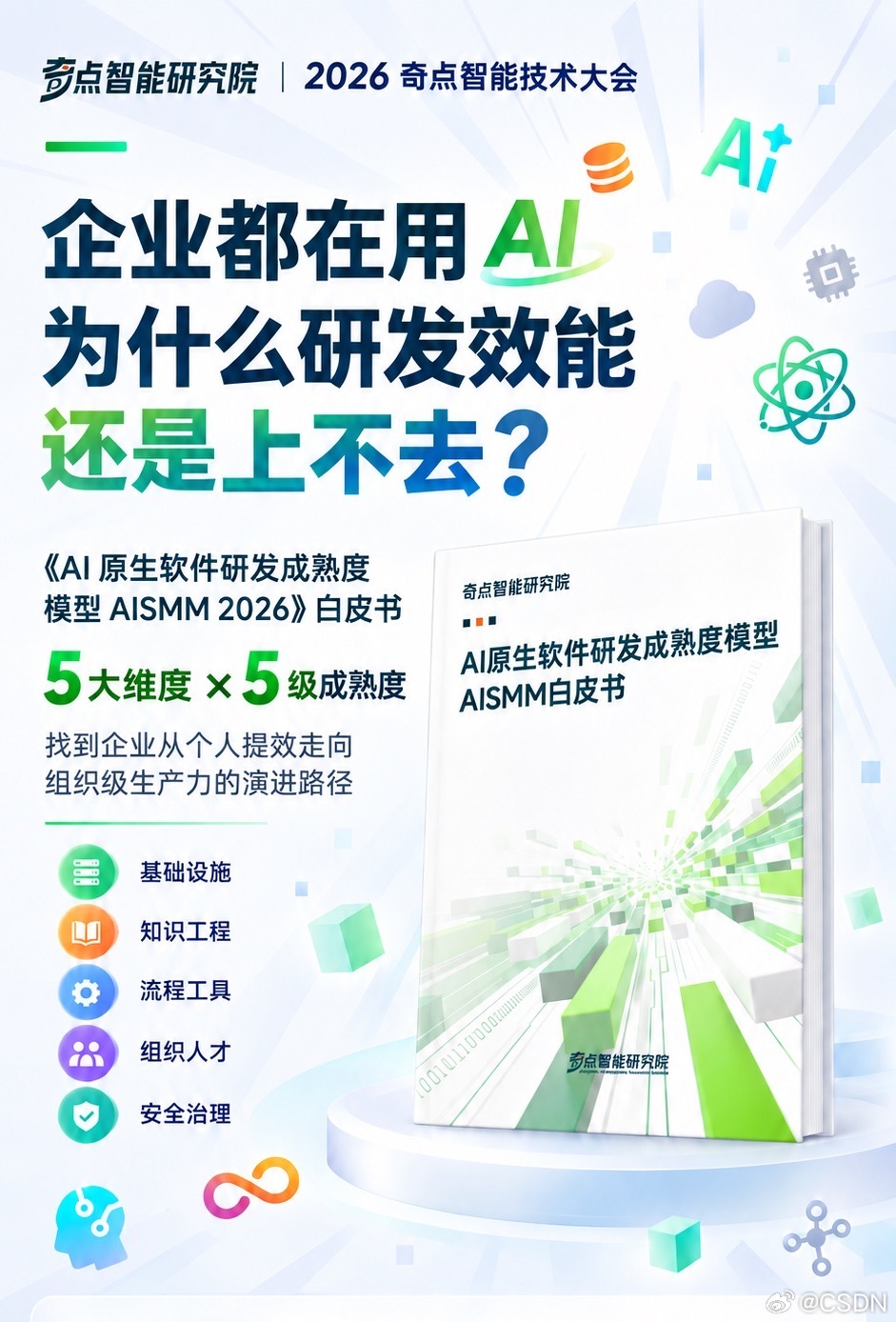 🔥 Agent 时代，真正比拼的早已不是模型参数，而是水面之下的技术底座。
AI Infra 正在重构智能系统的底层架构——
KTransformers、AgentENV、SGLang、LMCache、KV Cache、训推一体……
这场专题，把 Agent 背后的关键基础设施一次讲透。
📍 11.20–11.21｜北京·万达文华酒店
2026 奇点智能技术大 ​