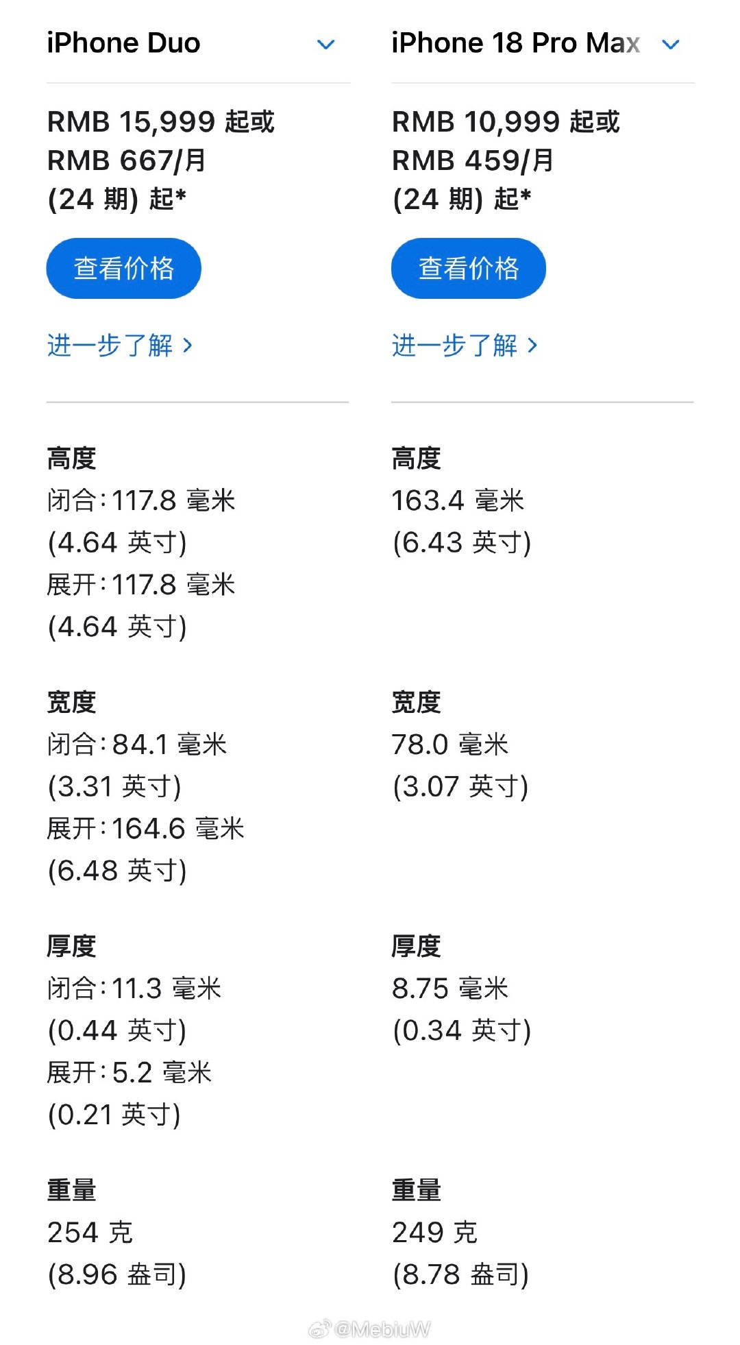 #iPhone Duo#iPhone Duo 和18 Peo Max重量都是砖头级别[笑cry] ​