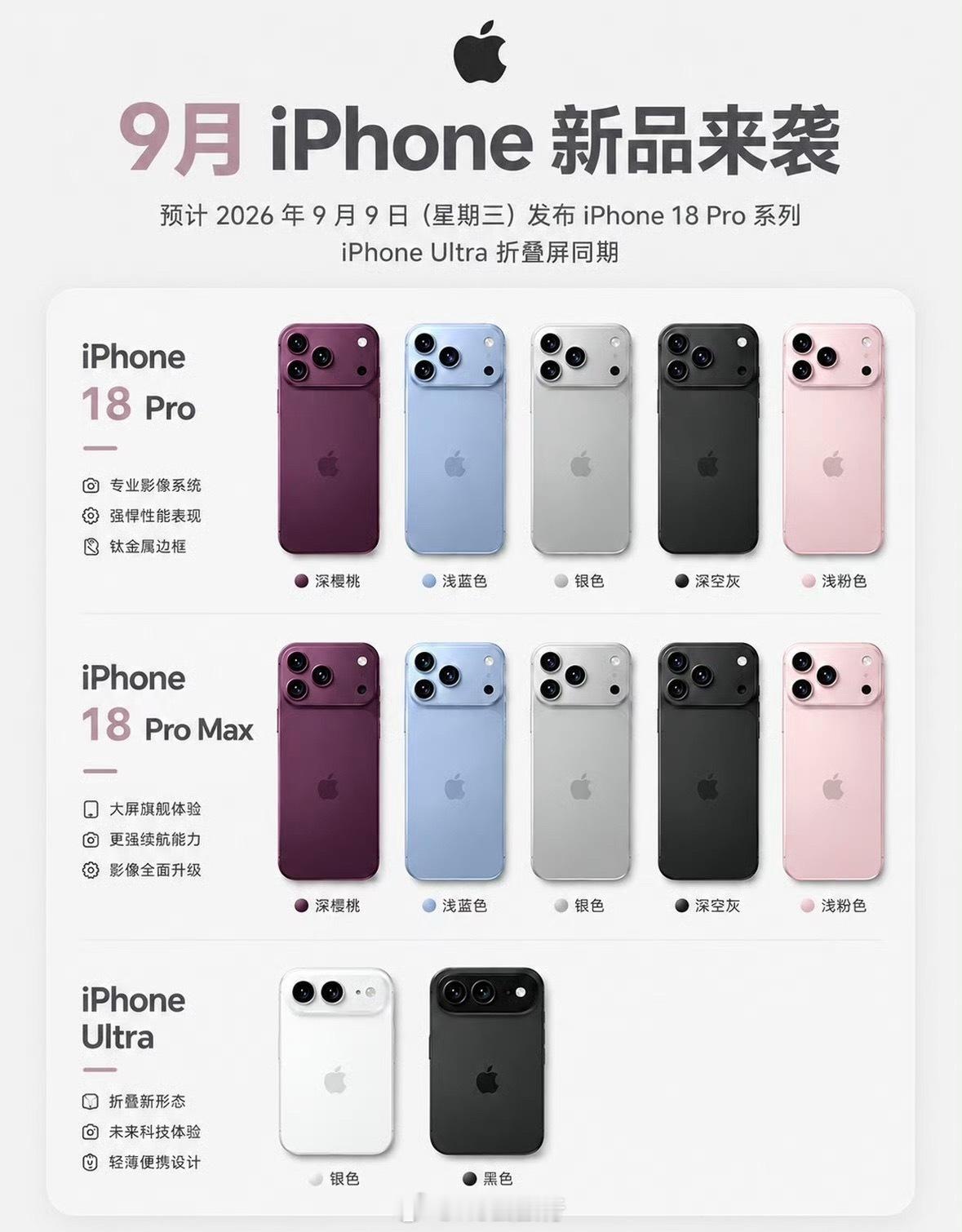 #苹果折叠手机价格#苹果折叠手机价格一出，我第一反应是：钱包先替我折叠了！🤣 但冷静下来想想，贵是真贵，香也是真香。

折叠屏意味着技术突破，苹果入场肯定会把体验卷到新高度。价格嘛，就当是科技树的"首发限定皮肤"吧！努力搬砖，争取不做"云体验"玩家～💪 期待它把折叠屏市场做得更成熟，说 ​