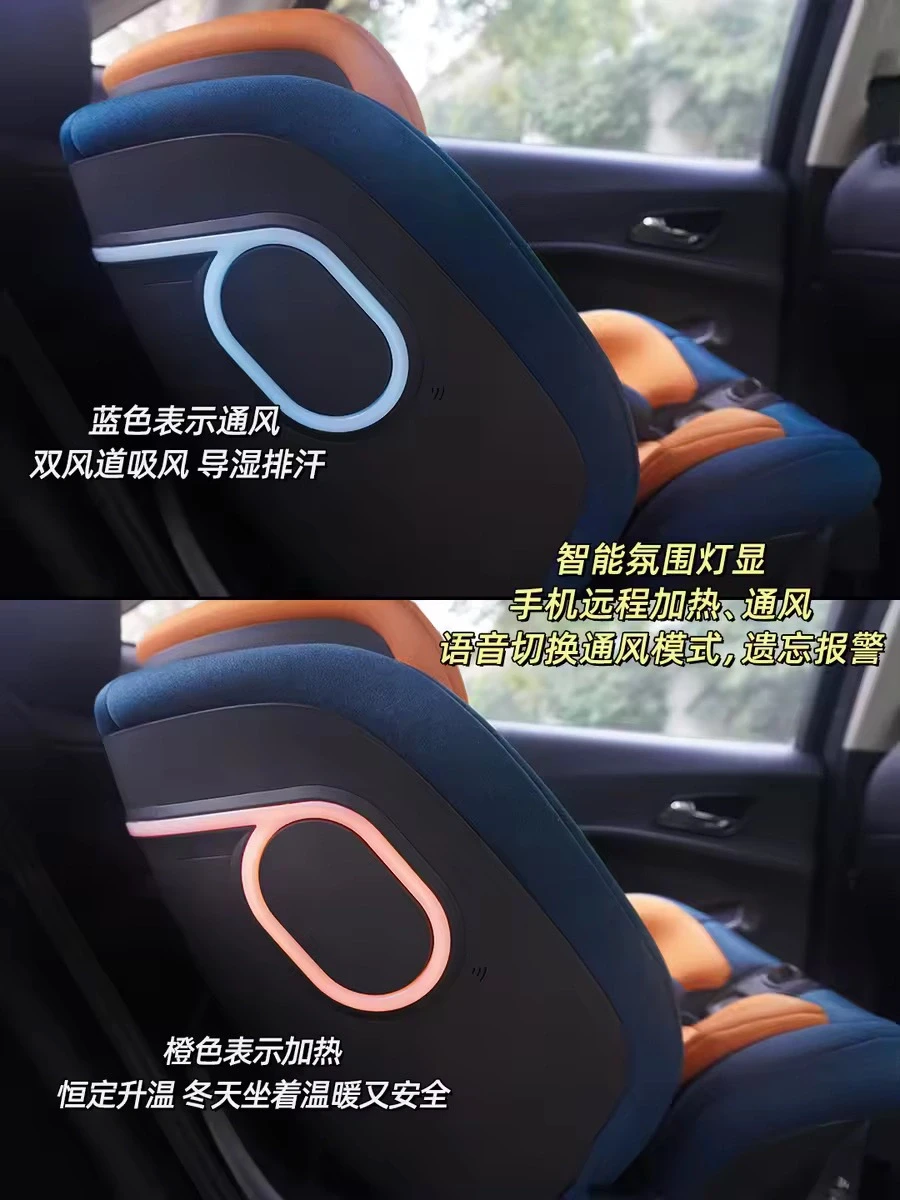 安全座椅选购要点‼️