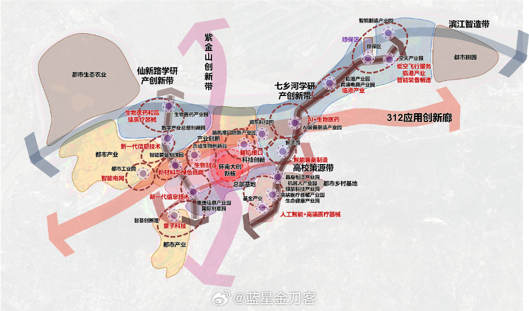 南京栖霞画图很用心，落地难度大，拭目以待！ ​​​