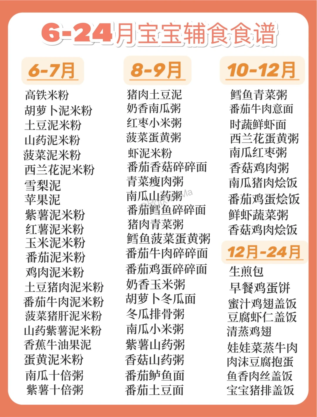 6-24月宝宝辅食食谱添加攻略｜看完不迷路✅