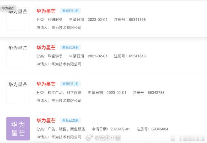 【#华为回应将推手机子品牌#：目前没有核实到相关信息，建议以公司后续公告为准】在剥离荣耀手机近六年之后，近期关于华为将要推出新手机子品牌的消息密集出现。

据北京商报，10月11日，“华为被曝将推子品牌星芒”话题登上微博热搜。消息称，“星芒”定位或对标早年荣耀，主打中端性价比市场，将搭载 ​