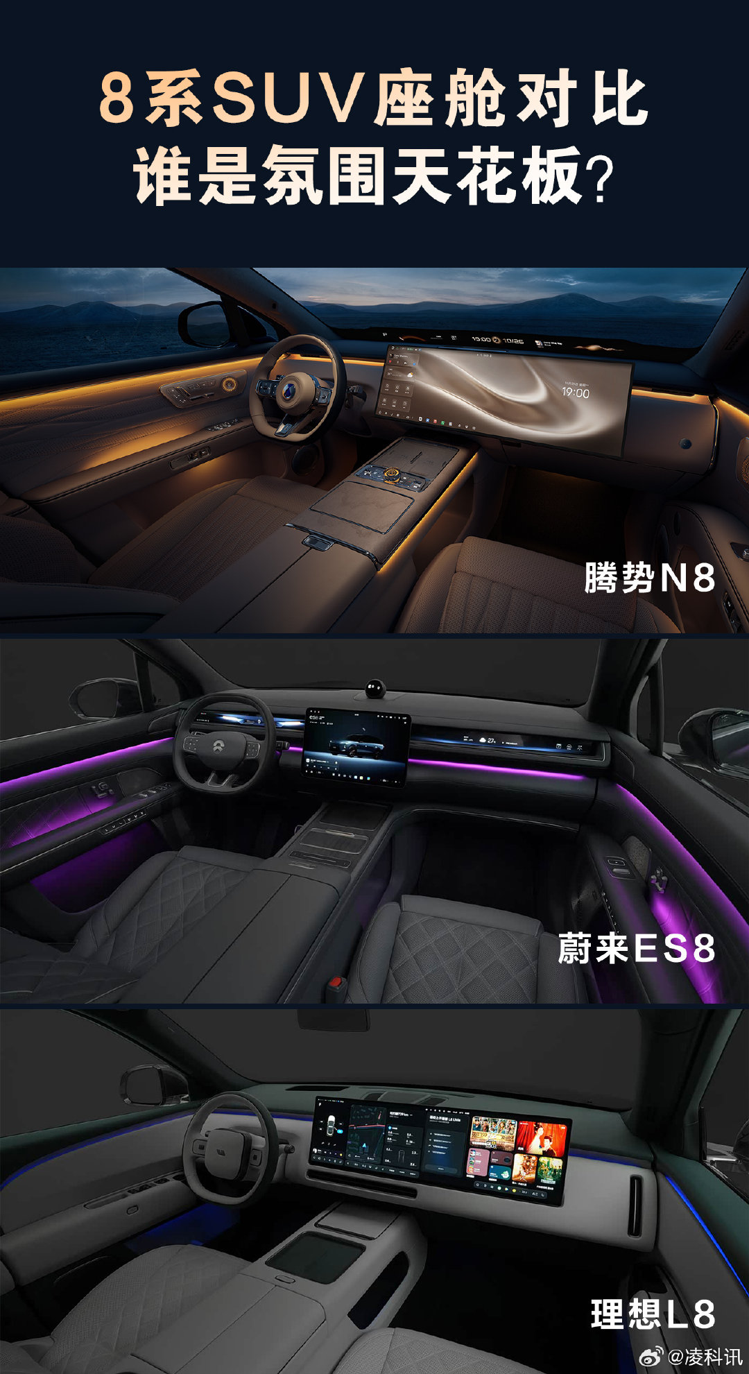 比科技还是比温度，这几套座舱里谁给你的感觉最对？#腾势N8##蔚来ES8##问界M8##理想L8##极氪8X# ​
