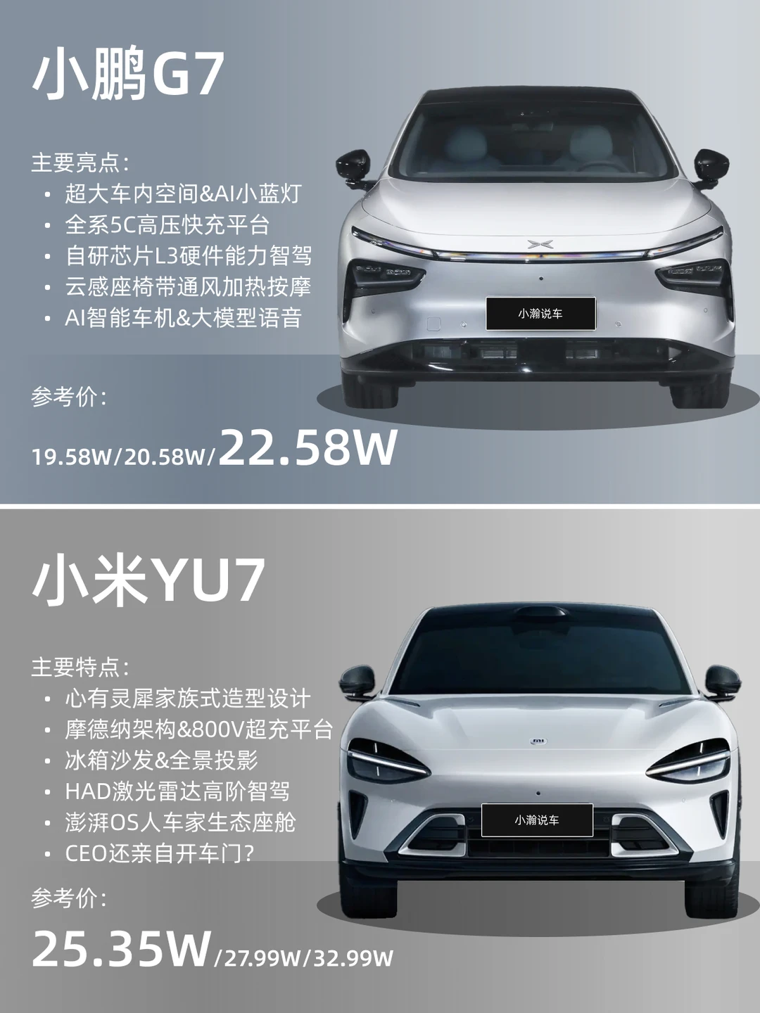 小鹏G7价格公布！L3级AI汽车错位竞争小米