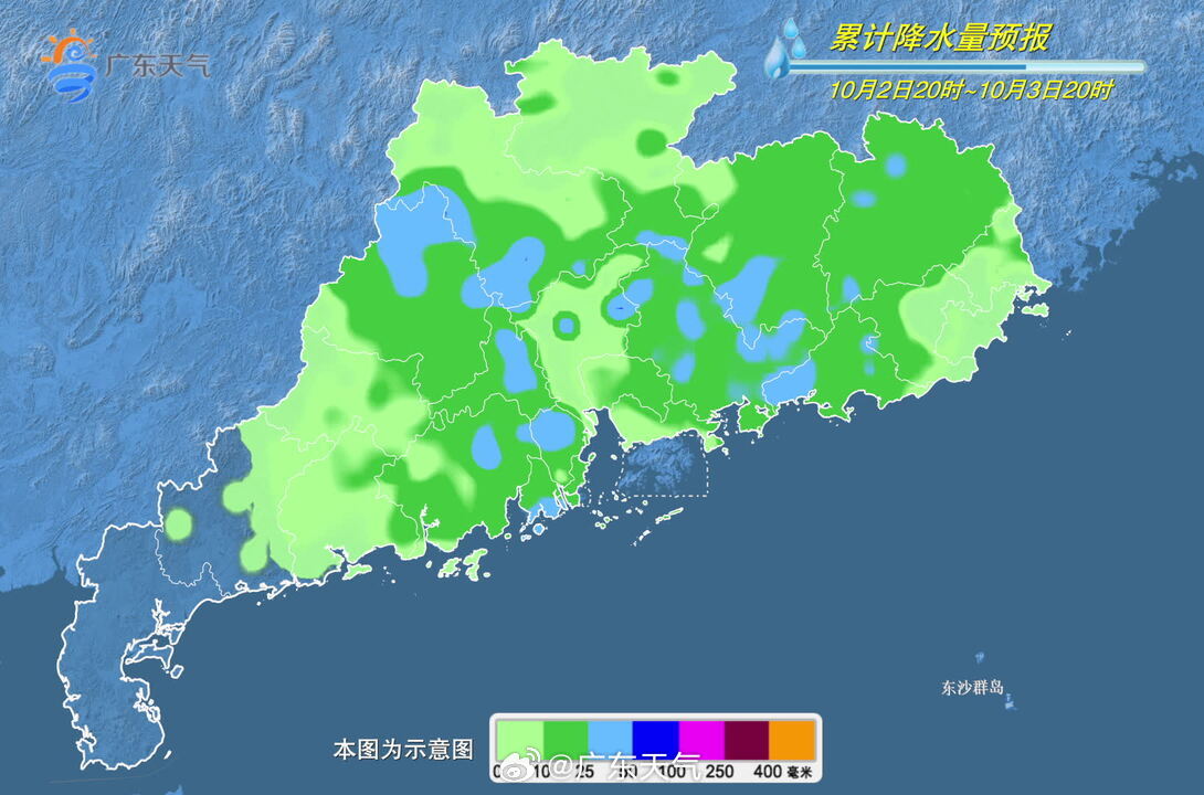 【#阿冷国庆节加班给广东送清凉#】预计，国庆假期我省无台风和大范围连续性暴雨过程。其中假期前期（10月1-3日），受弱冷空气前锋影响，我省雷雨逐渐增多，局部雨势大并伴有8级左右雷雨大风，35℃以上高温范围逐渐缩小；假期中期（4-5日），受冷空气主体南下影响，我省（雷）阵雨转多云，气温下降3～5 ​