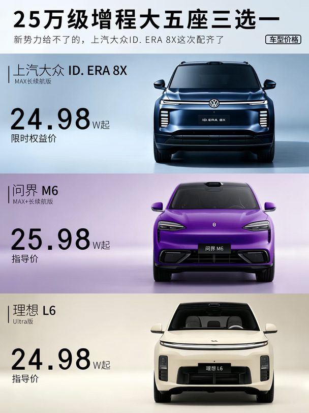 ID. ERA 8X碰上M6和L6，谁是25万增程最优解