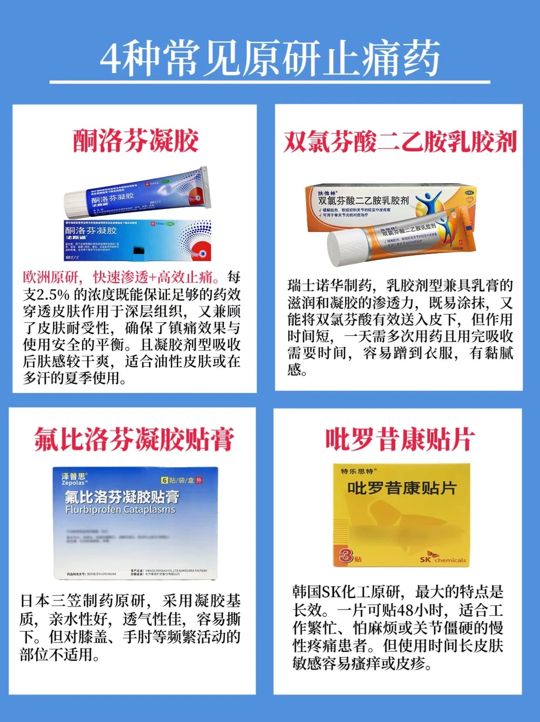 一图让你看懂4种常用原研止痛药物～