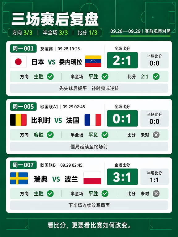 三场方向半全场全对，比分对一场