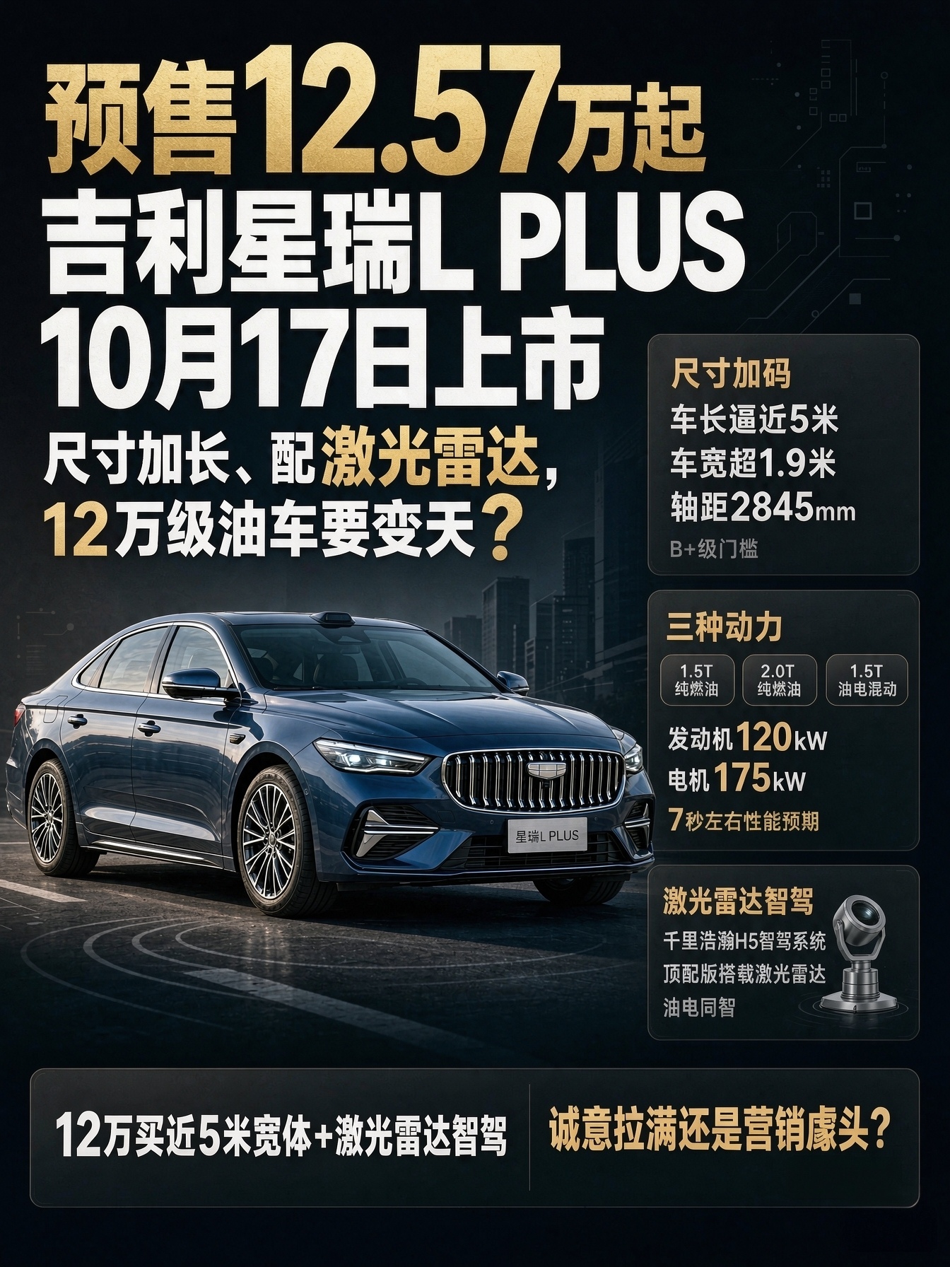 预售12.57万起 吉利星瑞L PLUS 10月17日上市：尺寸加长、配激光雷达，12万级油车要变天？
10月17日上市后，如果权益价真能落到12万以内，那星瑞L PLUS几乎就是目前这个价位段里&