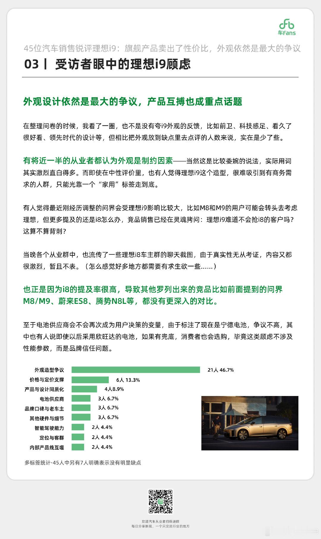 #45位汽车销售锐评理想i9#做了一轮销售锐评系列，同样是不记名问卷。这次参与销售有45位，覆盖22个品牌，其中明确表示存在竞品关系的有31人，占比68.9%，无竞争关系的14人，占比31.1%。

也来看看一线销售的反馈哈[不愧是你]#新能源汽车# ​