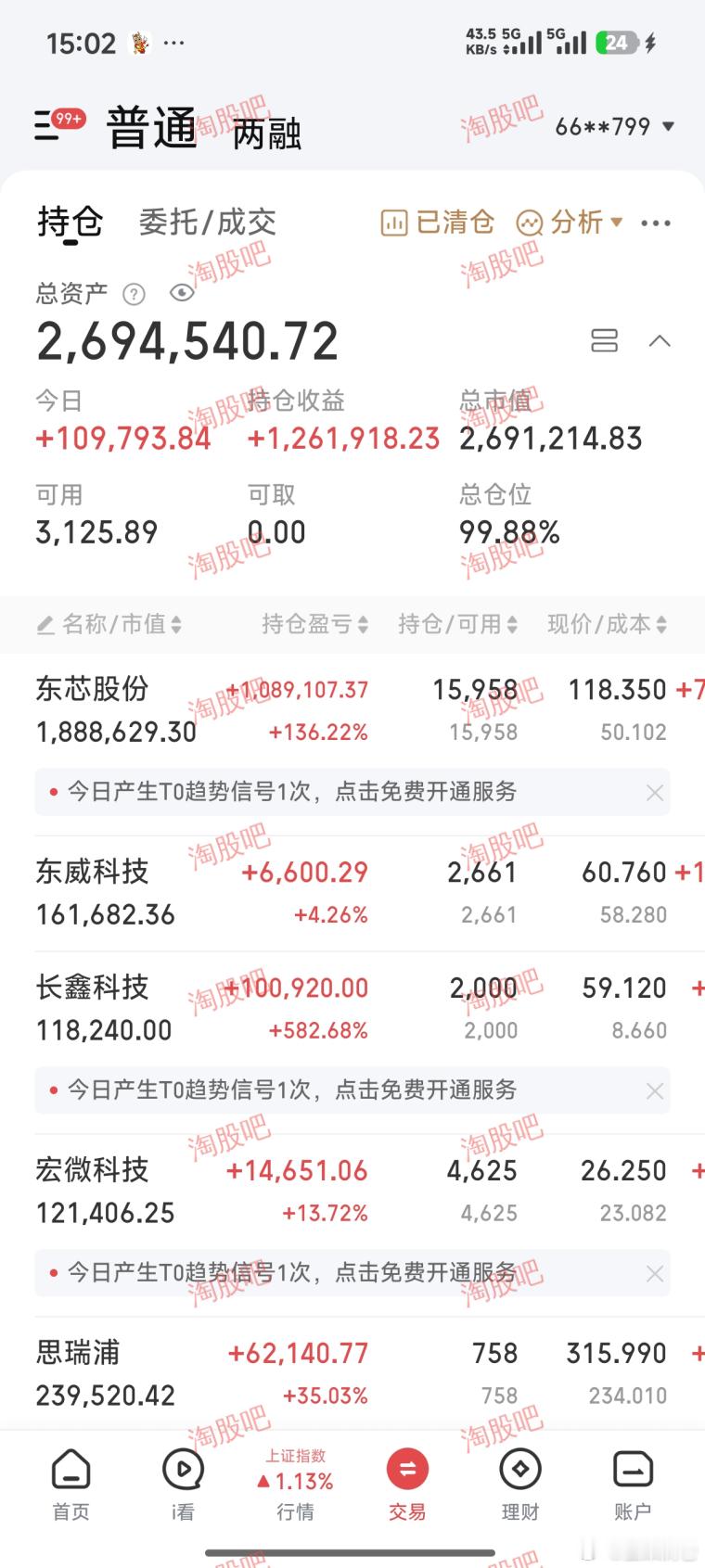 兄弟们，韭菜满仓。
最近市场一直都是平淡震荡走势，没有明确的主线，热点也是昙花一现。
这种行情，频繁换股没有意义，大多都是徒劳无功。炒股久了，慢慢学会安分，看不懂就卧倒，不跟市场硬博弈。
今日全程无操作，继续持有东芯股份、长鑫科技、思瑞浦、宏微科技、东威科技，全部耐心格局不动。
东芯 ​