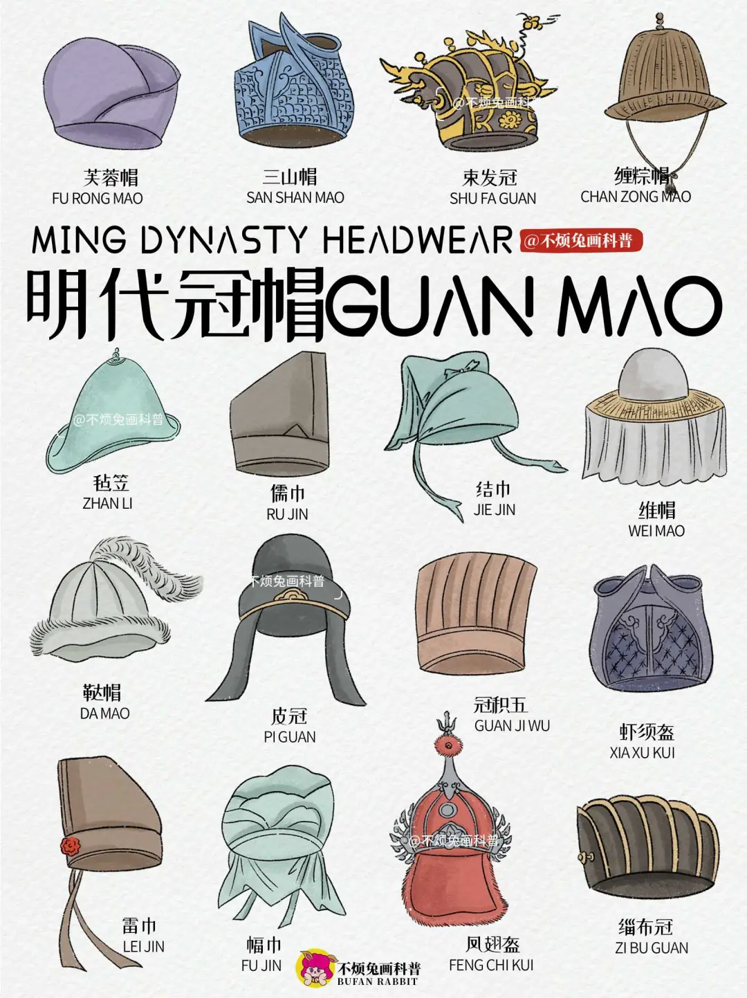 📕谁说古人不时尚？明代冠帽直接封神❗️