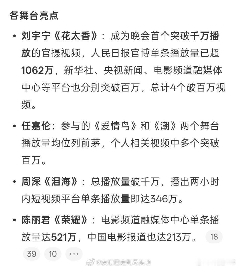 湾区明月晚会播放量破千万的舞台2026湾区明月晚会播放量统计湾区明月晚会爆款舞台盘点✨这几个舞台播放量成功破千万，刘宇宁《花太香》，任嘉伦林依轮合唱《爱情鸟》，周深《泪海》，哪首舞台打动你？ ​​​