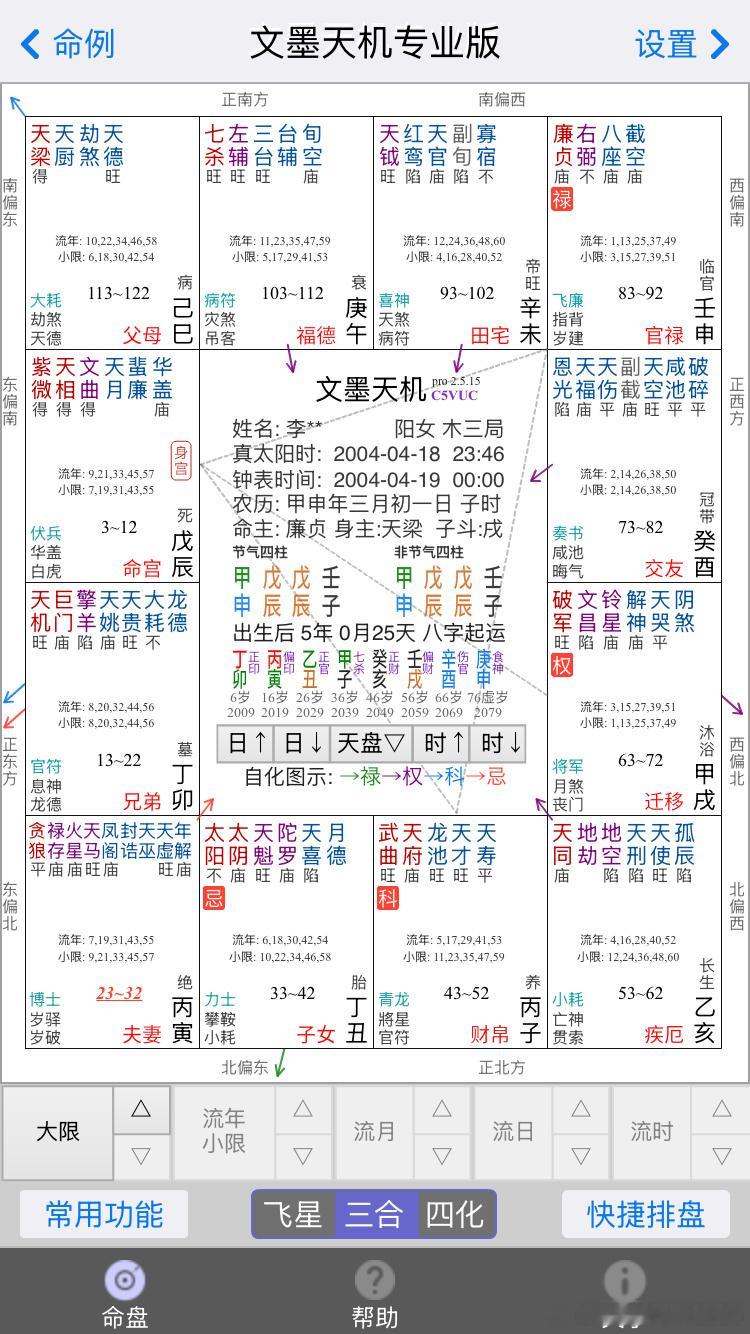 李思潼感情比较混乱，婚恋中容易聚少离多和出轨；对象富有，容易闪婚，不适...