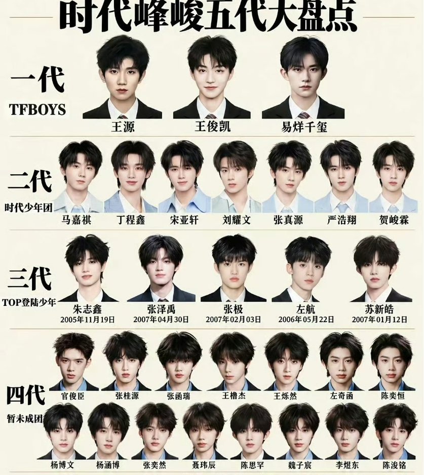 谁看这张图能不笑[微笑]  反正我是绷不住的 ​
