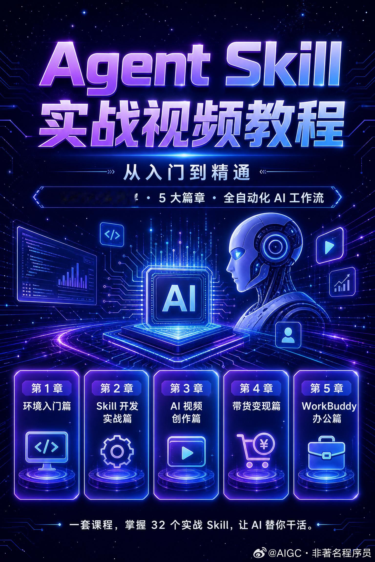 很多人问：我星球社群里有什么？我今天专门给大家整理了一下目录。

大家可以看看光 Agent Skills 系列视频教程目前就已经更新了 30 多期了，涉及各种领域的内容，5 个篇章的内容，包括环境搭建入门、如何打造自己专属的 Skill，还有分镜、动画、视频剪辑系列，带货变现系列，办公等。

这些课程都很详 ​