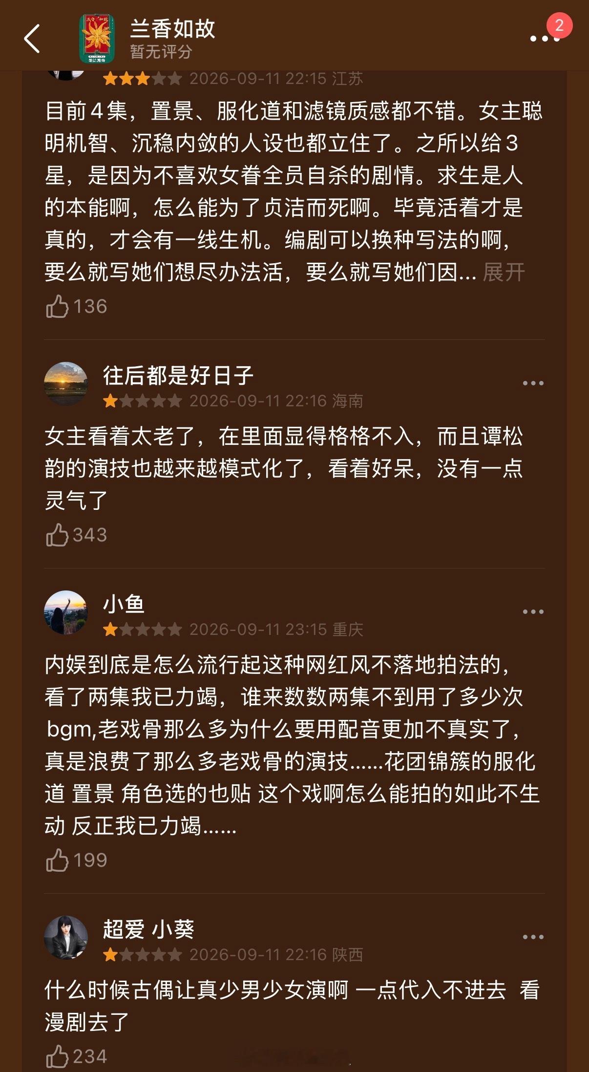#兰香如故女眷赴死争议# 谭松韵、刘学义领衔主演的电视剧《兰香如故》开播次日实时收视率持续领跑，直播峰值1.4+%；腾讯视频站内热度值将破27000，创2026年非黄金档剧集首日纪录。
凭借极具诚意的制作质感、演员的扎实演绎，该剧实现台网双线走强。尽管该剧在口碑方面还存在较大的两极分化，但其开播次 ​