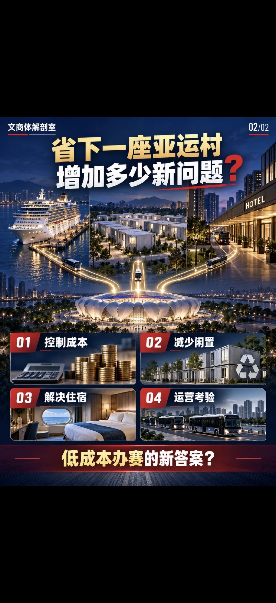 #亚运会 离谱#
可以住4000人呢？
这玩意谁住谁不住，有点门道 ​
