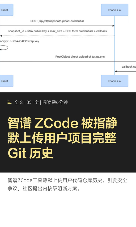 智谱 ZCode 被指静默上传用户项目完整 Git