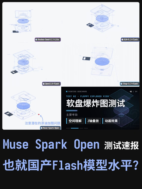 MuserSparkOpen测试速报, llama的荣光呢?