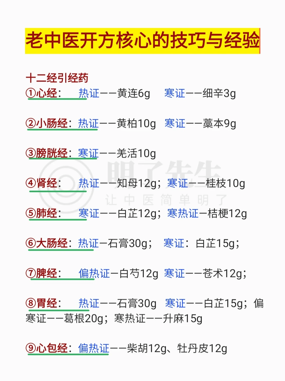 从经络的角度看中药：引经药大全