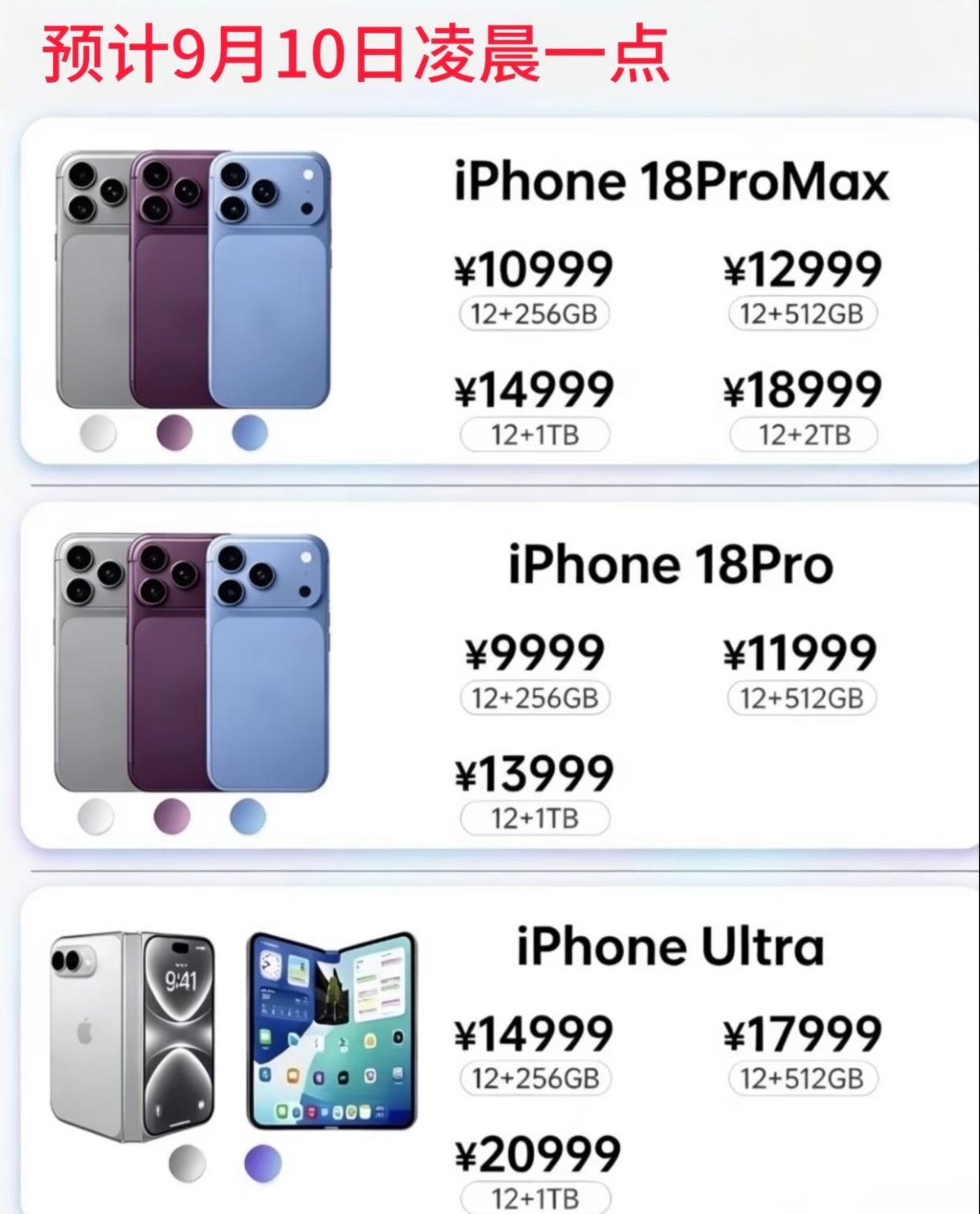 #折叠iPhone价格预测#
多款爆料显示苹果首款折叠iPhone国行起售价预计在1.3‑1.5万元区间，顶配版本或将突破两万元。
受铰链、柔性屏等硬件成本与初期产能限制，首发大概率会出现黄牛加价现象。
对比安卓折叠旗舰，定价明显偏高。
网友对此分歧较大，一部分果粉期待产品力支撑高价，也有不少人认为定价 ​