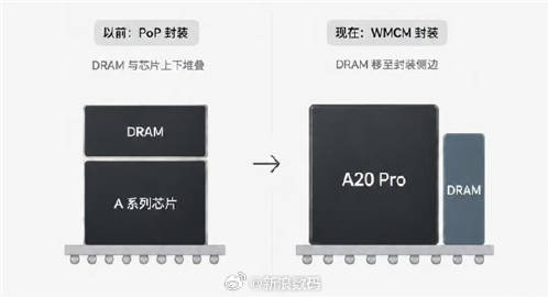 【iPhone18 Pro 散热大改！彻底告别降频卡顿】爆料 iPho...