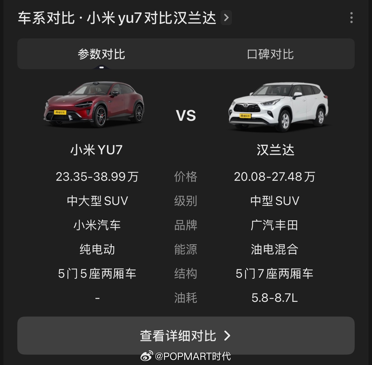 简直把韭菜的智商按在地上摩擦[允悲][允悲][允悲]
二十多年沉淀的汉兰达 VS 新生小米YU7：成熟架构与新势力的现实鸿沟

当20万级SUV选购清单上，汉兰达与小米YU7并列出现，很多消费者很容易被纸面参数、炫酷配置吸引，忽略一个最核心的事实：二者产品的时间沉淀、架构验证周期，根本不在同一个维度。

 ​