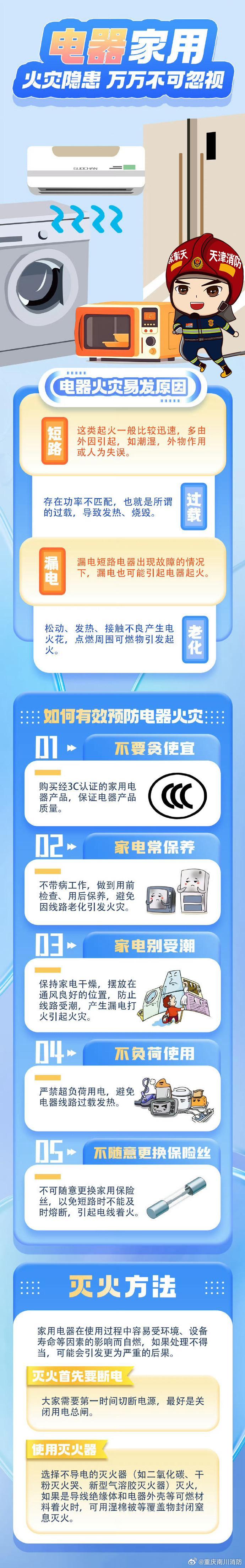【#忙了一天别把安全落在后面# 】白天奔波，晚上归家。坐下来歇口气之前，也别忘了看看燃气、电器和楼道。很多平安，并不是偶然，而是来自每天都没省掉的那一步检查。 ​