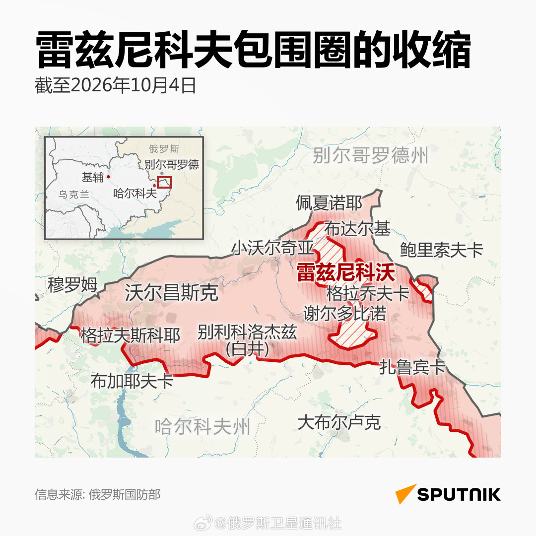 【#俄军继续在哈尔科夫州推进#，又一个居民点被俄联邦武装力量控制】
“北部”集团军的突击分队继续在所谓的“雷兹尼科夫包围圈”内推进。#乌克兰# #乌克兰局势# ​