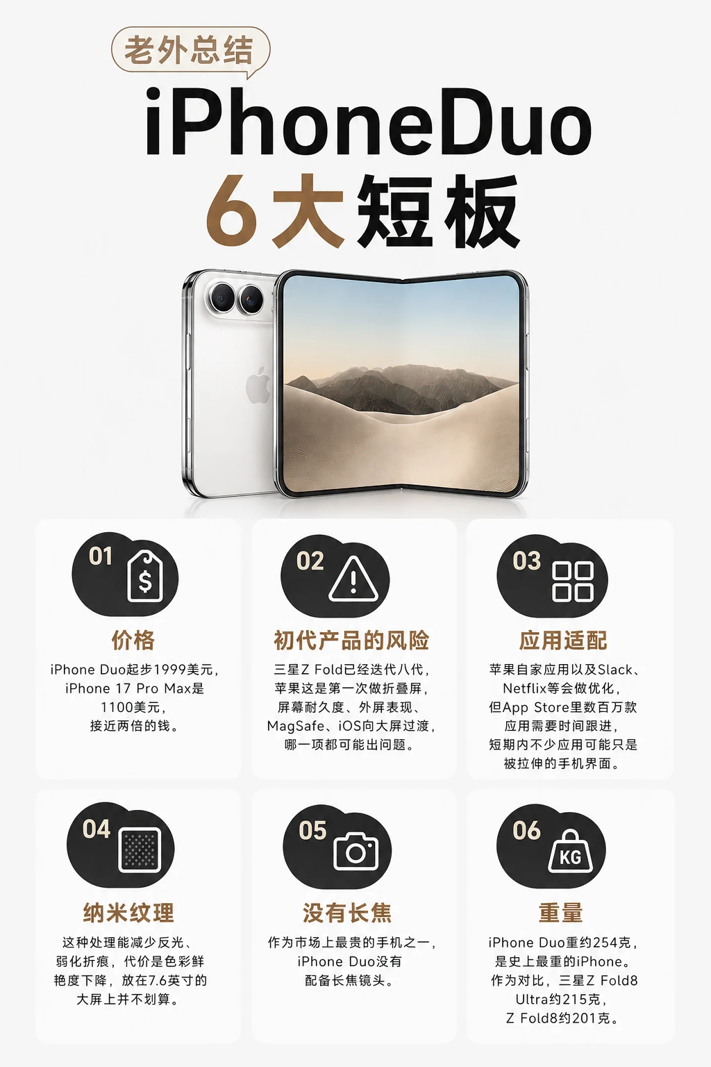 iPhone Duo的六大短板