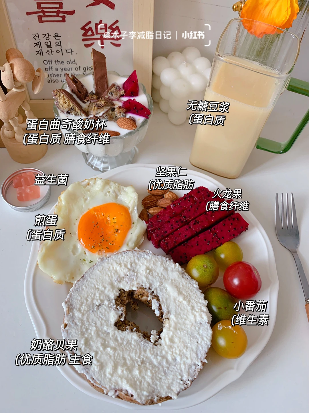 一定要瘦到85|想做什么就去做 别畏手畏脚！