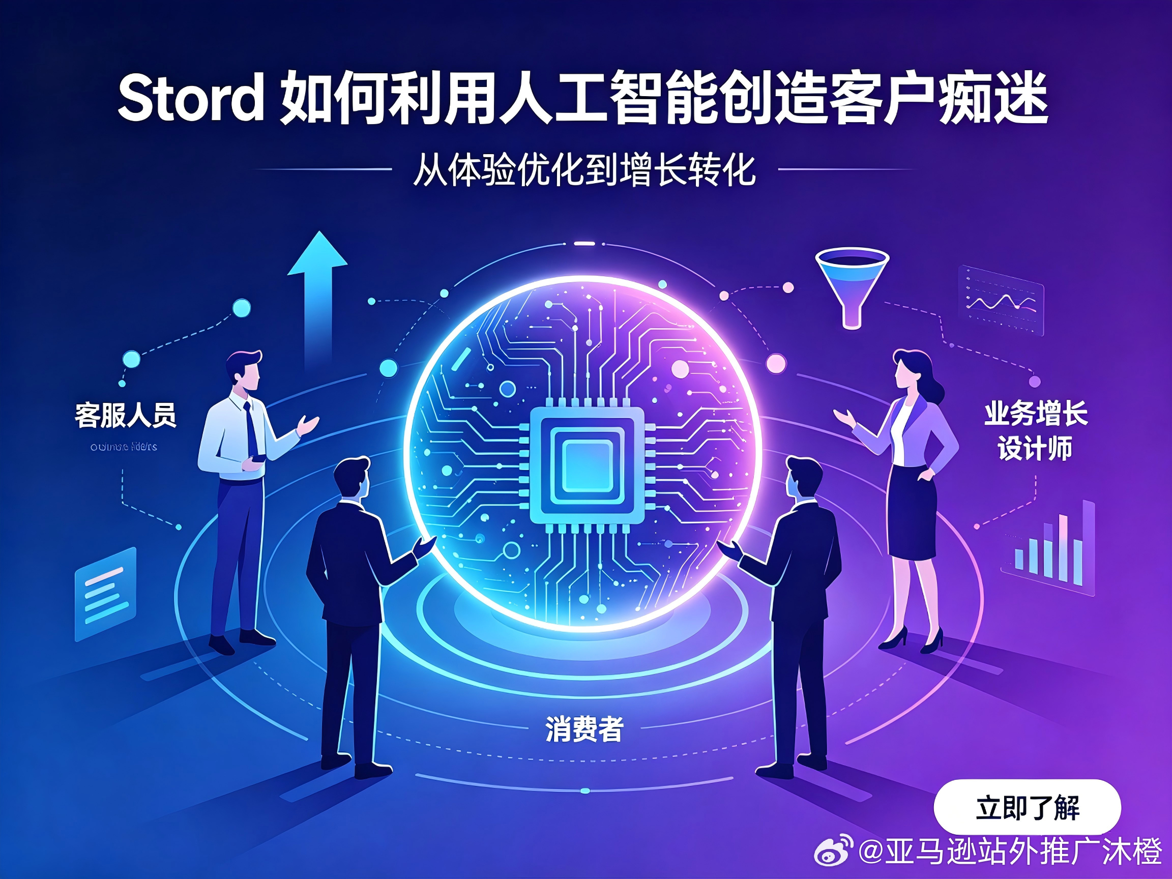 Stord 如何利用人工智能创造客户痴迷
美国物流公司STORE如何利用自研AI技术优化客户服务体验，包括通过智能费率系统降低物流成本、基于AI的运营管理工具（Chat、Search、Feed）提升效率，以及利用AI驱动的个性化传单（Store OmniBox）提高电商转化率。演讲者详细阐述了公司背景、仓库布局、技术优势及 ​