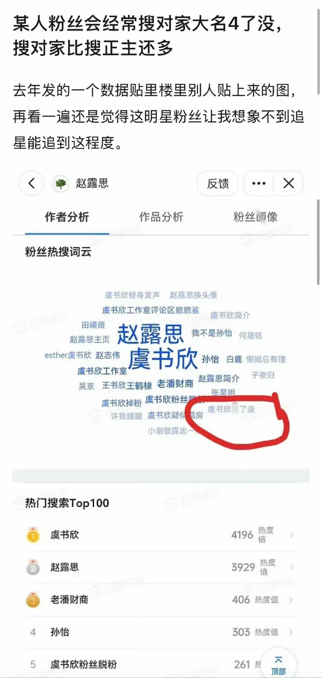 #虞书欣粉丝朋友圈#
～～这个咋没人发？咋上不了热搜？？ ​