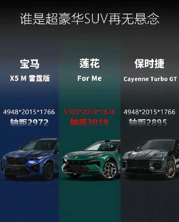 对比下<br /><br /><br /><br />