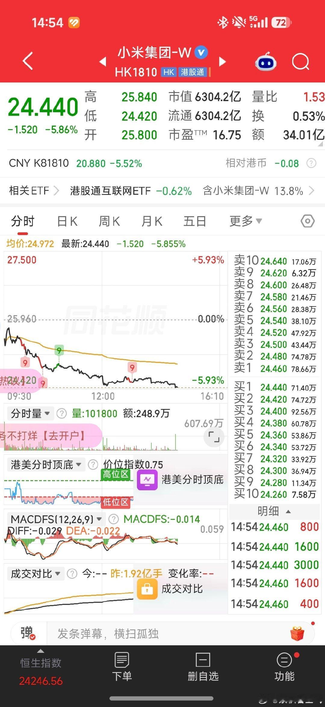 换掉华为，相信美好的事情即将发生。 ​