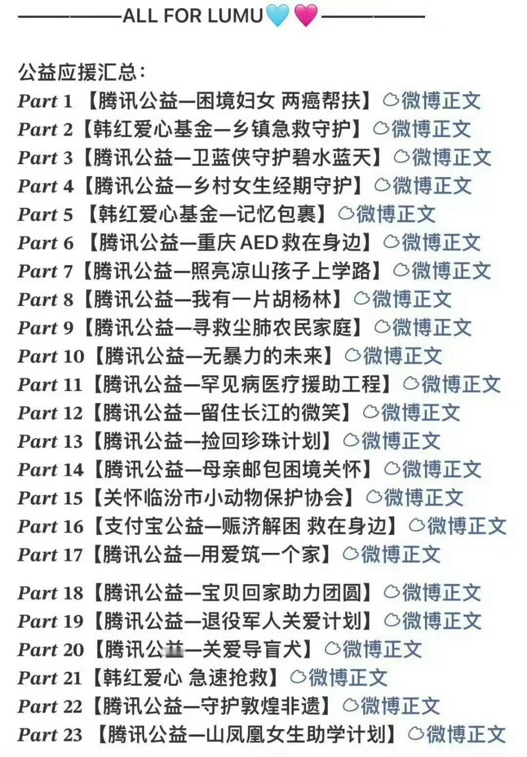 #橹穆粉丝热爱不减公益不停#
和橹穆一起做公益
愿山河无恙 平平安安🩵🩷 ​