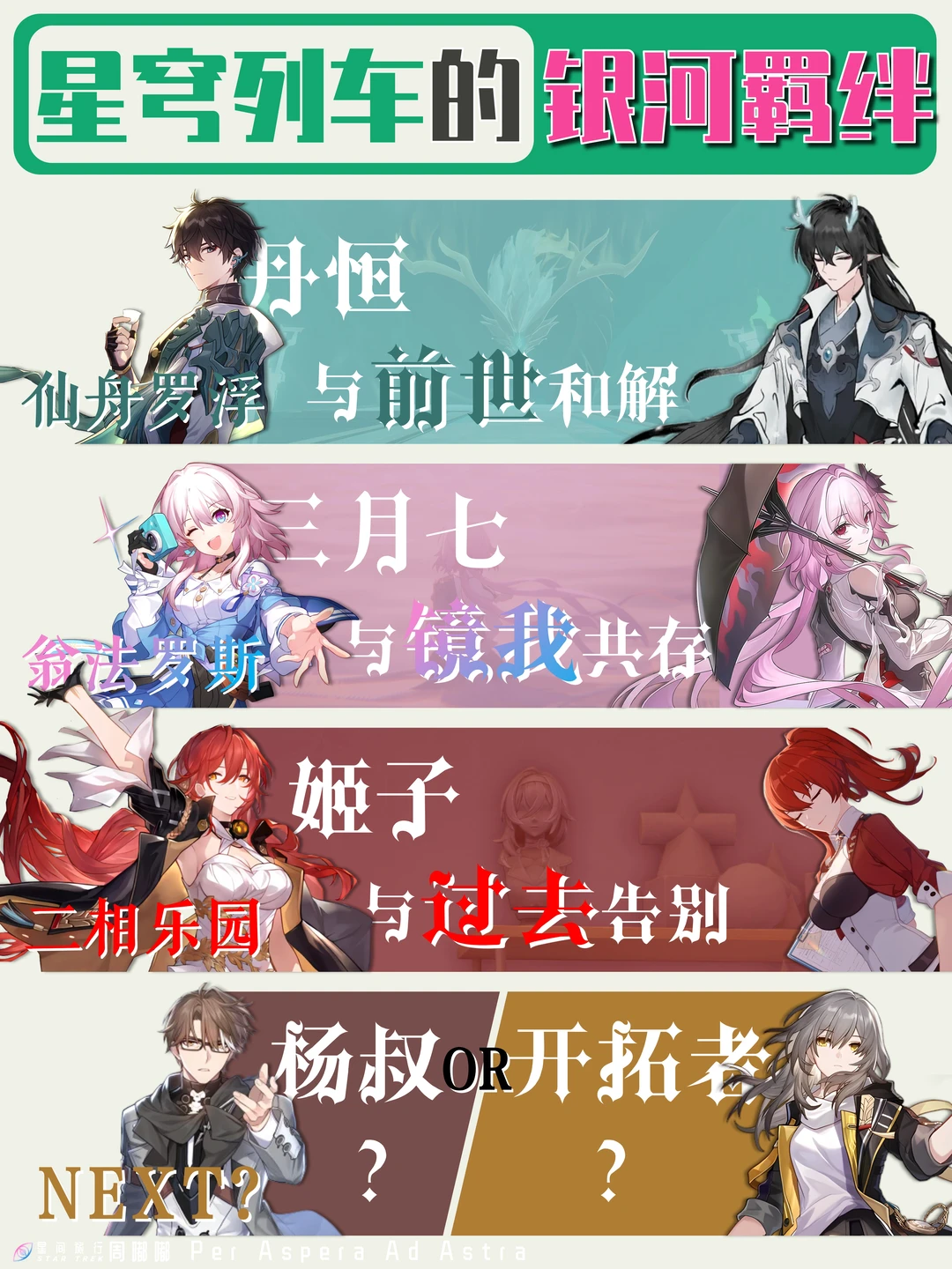 找到了列车组羁绊的一点点规律！