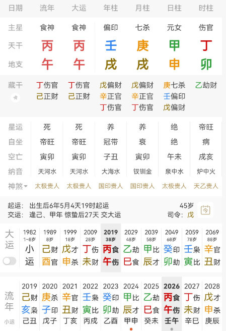#王鸥说艺人口红都是沾杯的# 王鸥开始直播带货了，这个时间点上，已经有不少的明星下场带货了，她入场有点晚了。

好在，看她的盘，正好是好时机，尤其是到了27年会有不错的成绩，不错的口碑，伤官正财年，确实适合销售、语言、表达类的工作，有不错的业绩的。

加油！ ​