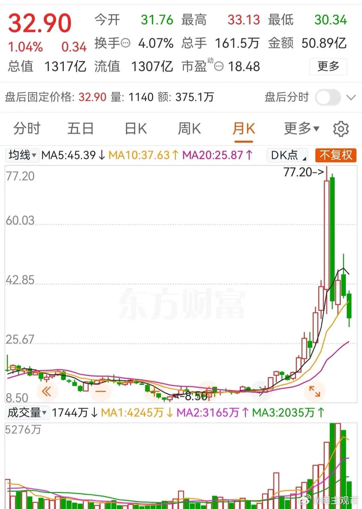 国家队新进三家公司，都有谁？
国新宏盛，
全称国新宏盛投资（北京）有限公司，是中国国新控股有限责任公司旗下的全资子公司，
主要作为投资平台在A股市场进行运作。
根据三季报，国新宏盛新进三家公司
1.中船特气，央企，实控人是中国船舶集团，主营半导体气体，持股比例0.43%，持股市值4.35亿元，排 ​