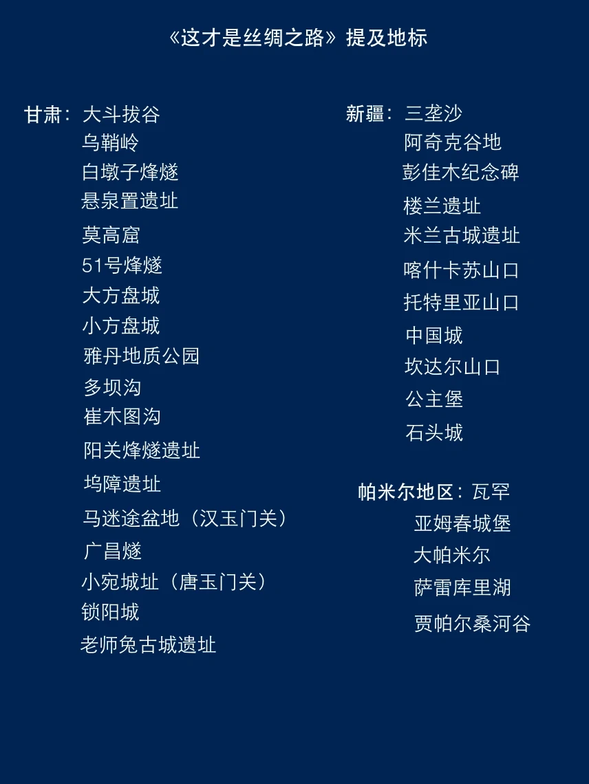 十分钟带你读懂丝绸之路的来龙去脉！