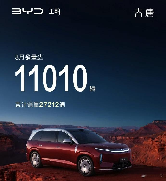 网传比亚迪闪充车订单积压25万辆？官方刚刚回应了！ 

就在今天，一则“比亚迪内部会议透露闪充车型积压25万订单、二代刀片电池短缺到2027年”的消息刷屏。
但比亚迪官方已经火速辟谣：消息不实！ 

不过别急着划走——官方虽否认了积压传闻，却在投资者交流会上甩出了一串更炸的数据👇

海外销量目标“三