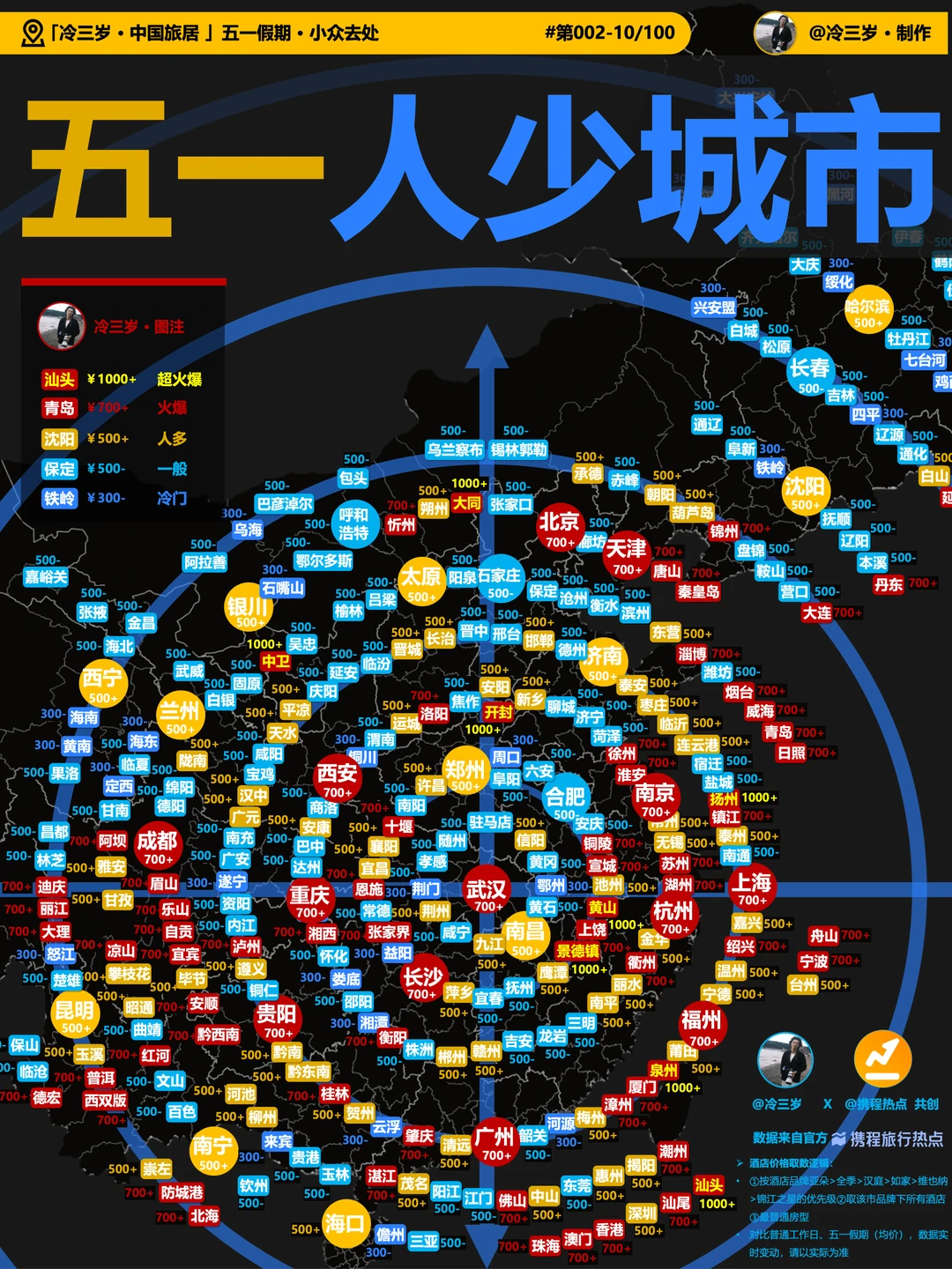 五一旅游，小众城市去处，让大数据告诉你！